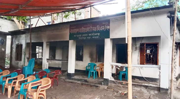 ক্রিকেটার সাকিবের বাবাসহ ৭৯ জনের বিরুদ্ধে মামলা