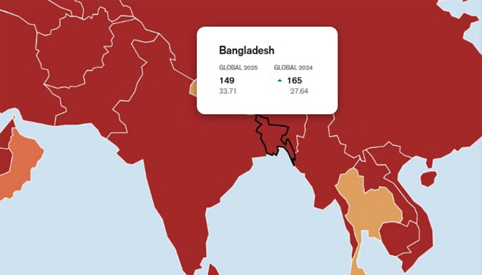 বাংলাদেশে স্বাধীন সাংবাদিকতার পরিস্থিতি ‘বেশ গুরুতর’