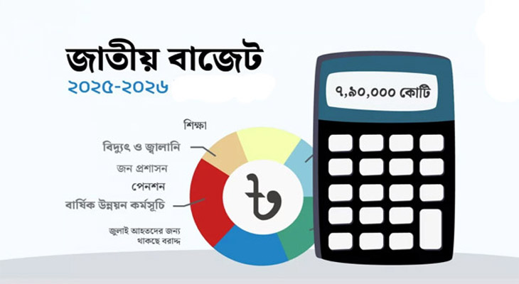 উপদেষ্টা পরিষদের বৈঠকে ২০২৫-২০২৬ অর্থবছরের বাজেট অনুমোদন