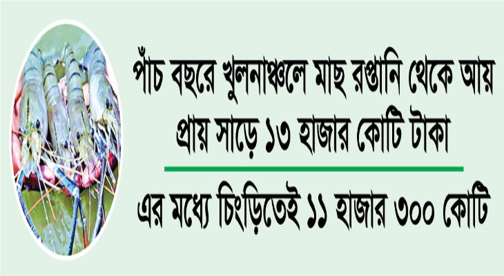 রপ্তানি বাড়াতে উৎপাদন বৃদ্ধিতে নজর
