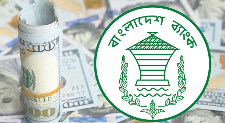 বৈদেশিক মুদ্রার রিজার্ভ ৩৫ বিলিয়ন ডলার