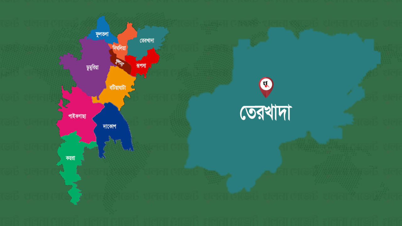 তেরখাদায় সাবেক চেয়ারম্যানের বিরুদ্ধে জোরপূর্বক দোকানঘর দখলের অভিযোগ