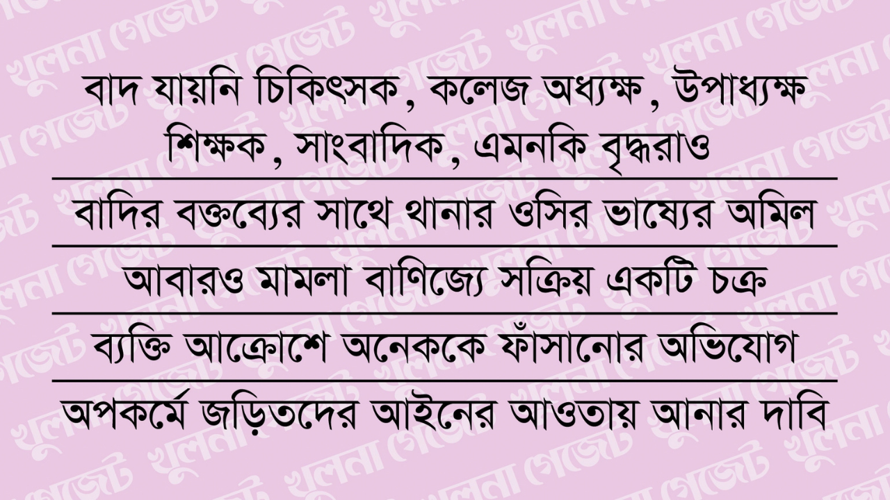 ইউনিসেফের কর্মশালায় বাগেরহাটে দ্বায়িত্বরত অবস্থায় ডুমুরিয়ায় সন্ত্রাস বিরোধী আইনে মামলার আসামি!